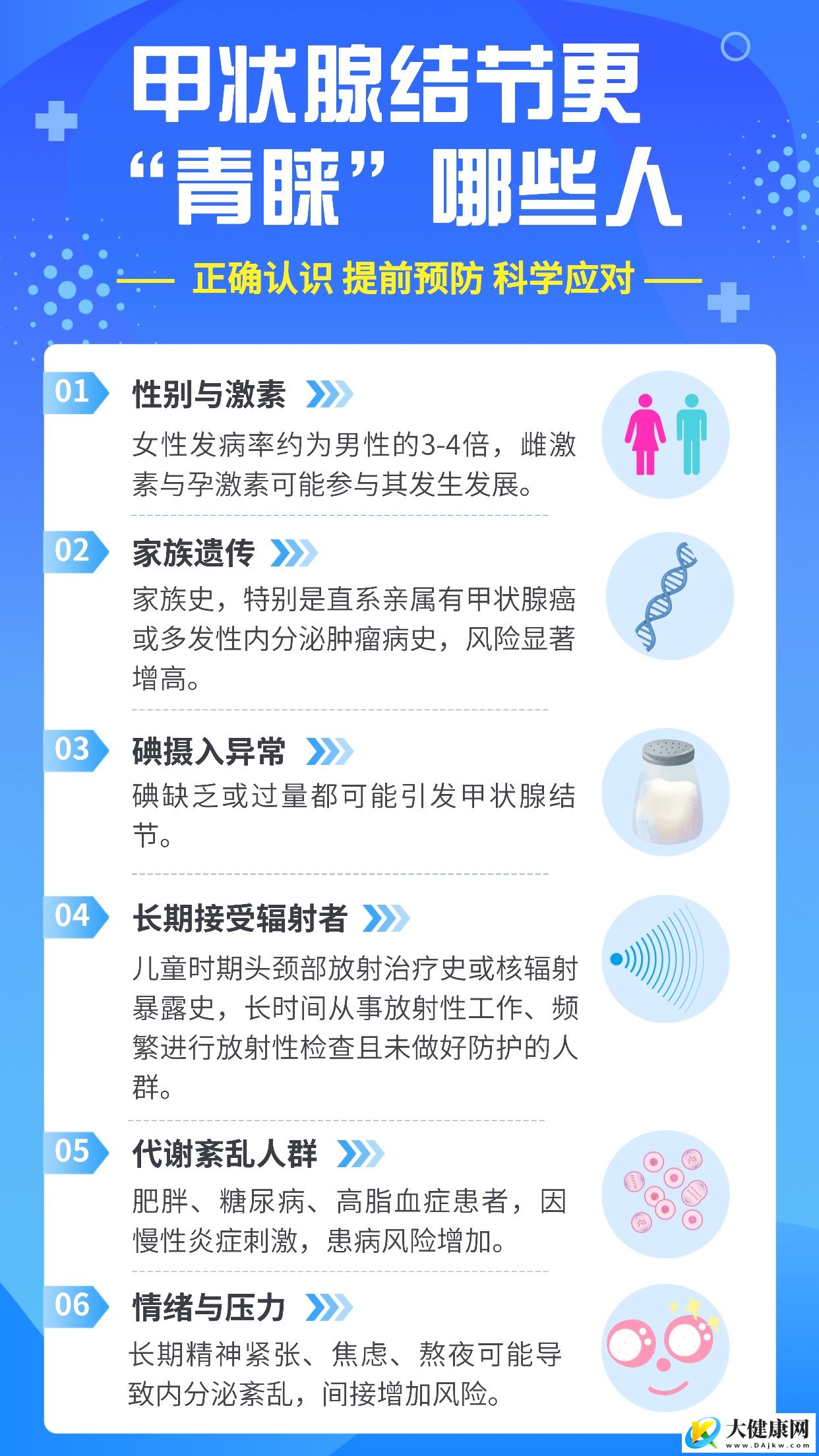 体检发现甲状腺结节？别慌，这份科学应对指南请收好
