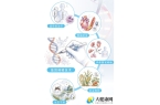 基因编辑，迈向精准医疗新阶段