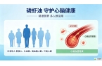 磷虾油哪个牌子好用还便宜？2026磷虾油